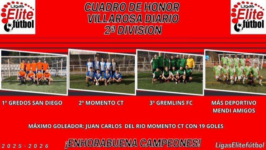 CUADRO DE HONOR. VILLAROSA DIARIO 2ª DIVISION